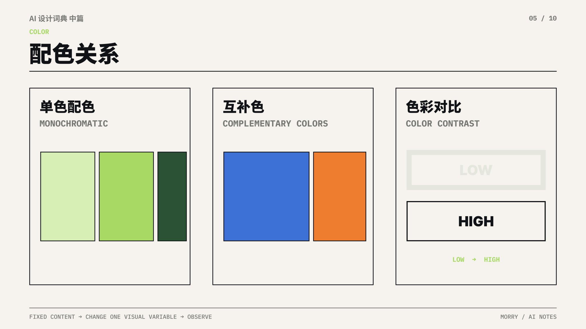 配色方案对比|单色配色(Monochromatic)VS 互补色(Complementary Colors)