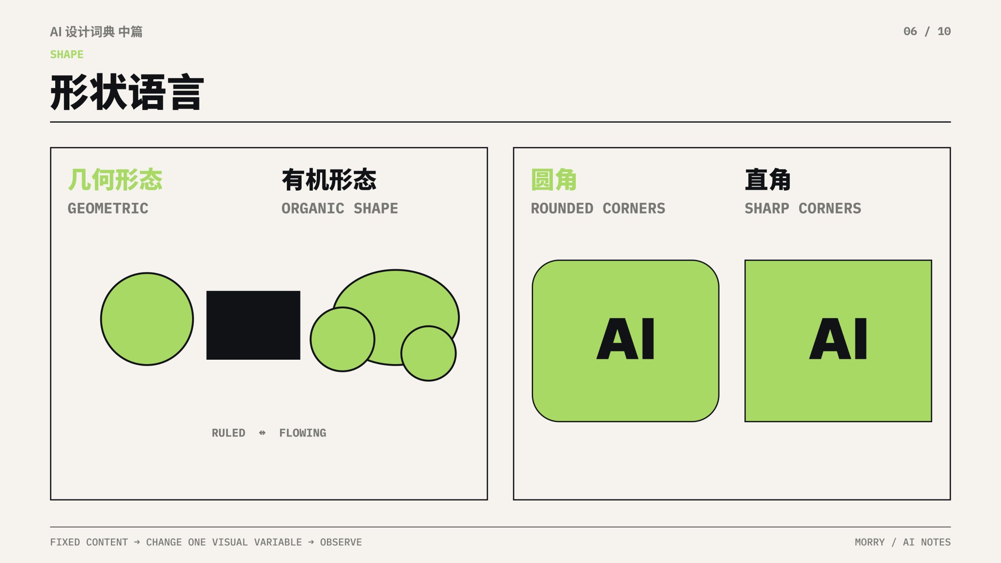 形态与边角|几何形态(Geometric)VS 有机形态(Organic)/ 圆角(Rounded)VS 直角(Sharp)