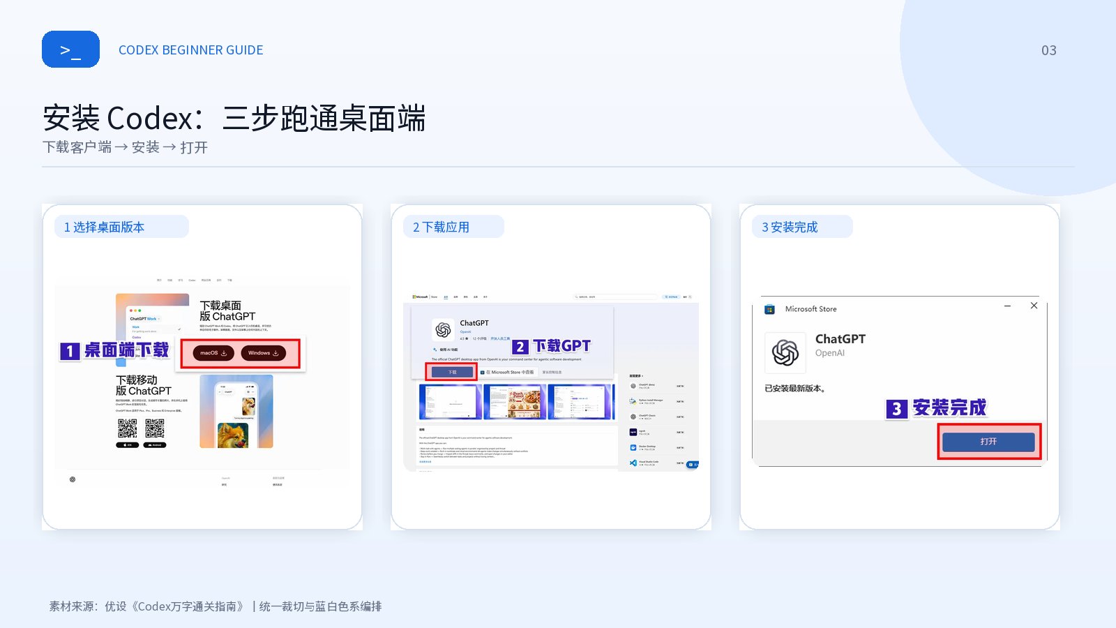 安装 Codex 和 CLI：官方脚本与系统差异处理