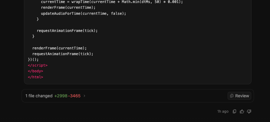 HTML 结尾没有任何总结或预览引导