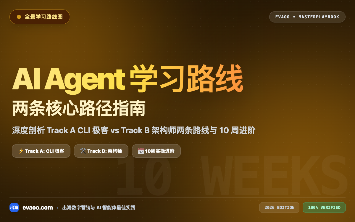 AI Agent从入门到实战,两条路,找到你的路