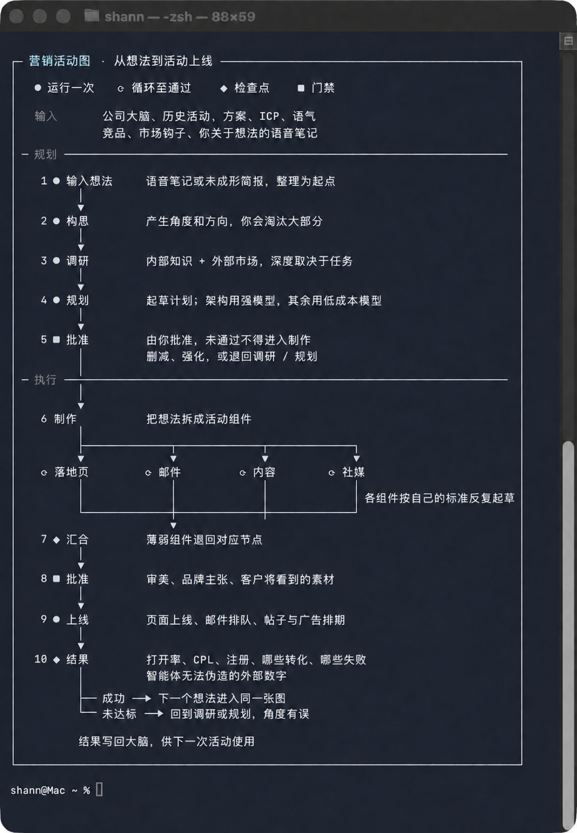 定时任务监控与自动化巡航
