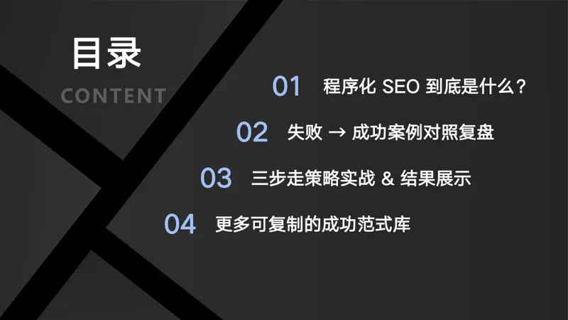Programmatic SEO Cover