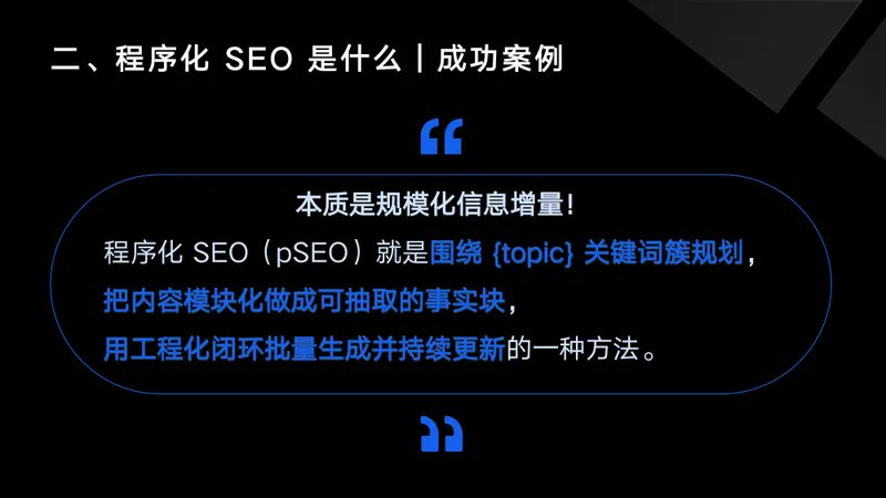 The pSEO operational formula